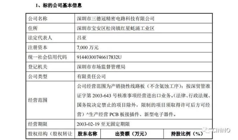 昆明电路板采购：本土供应商与进口产品的对比