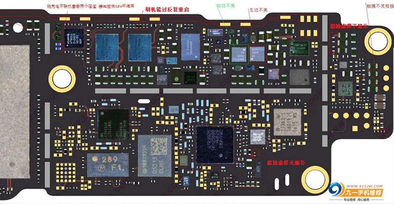 电子产品销售攻略
